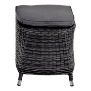 Voetenbank Soho Forte